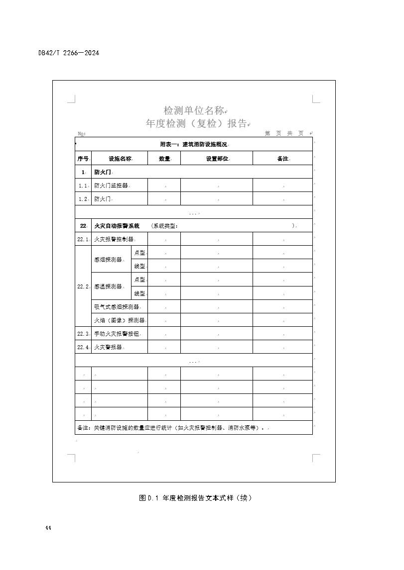《建筑消防设施年度检测技术规程》DB42T 2266-2024_页面_48.jpg