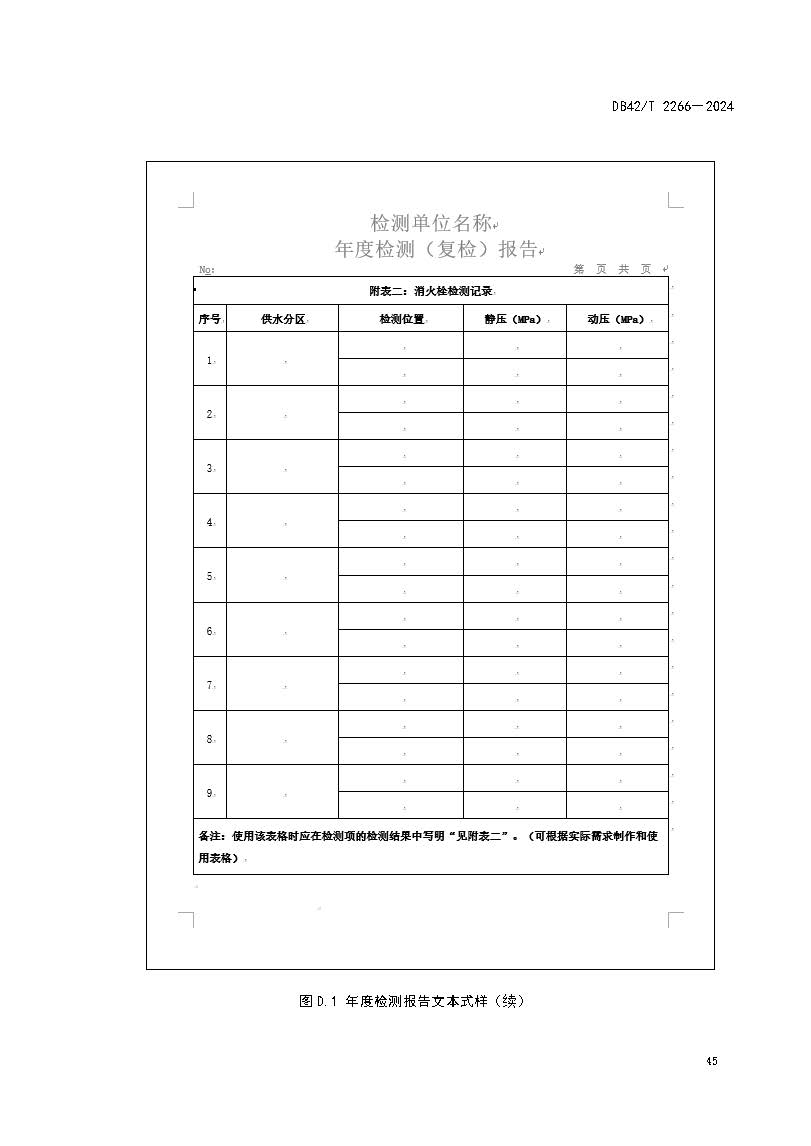 《建筑消防设施年度检测技术规程》DB42T 2266-2024_页面_49.jpg